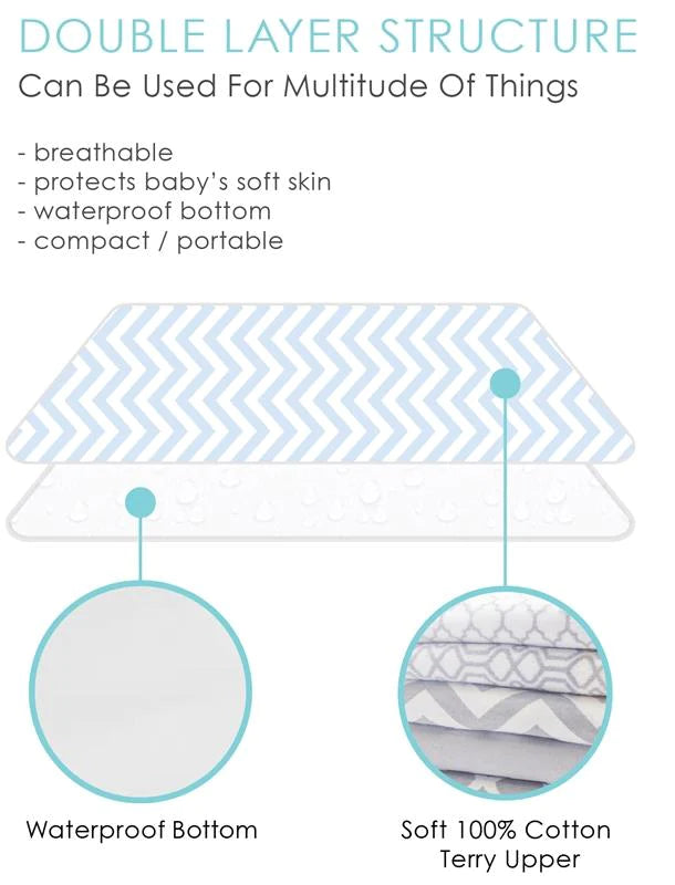 Kushies Deluxe Waterproof Portable Changing Pad - White Features 2