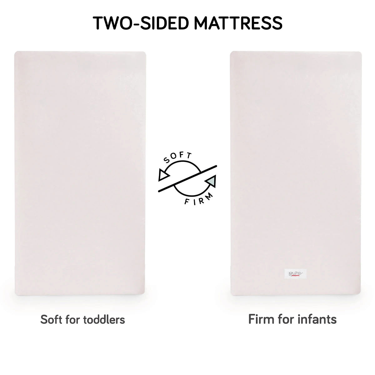 Babyletto Pure Core Non-Toxic Crib Mattress with Dry Waterproof Cover 2 Sided