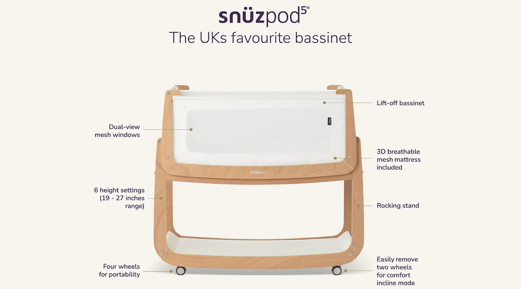 Meet the New SnüzPod 5: Sweet Dreams, Closer Than Ever!