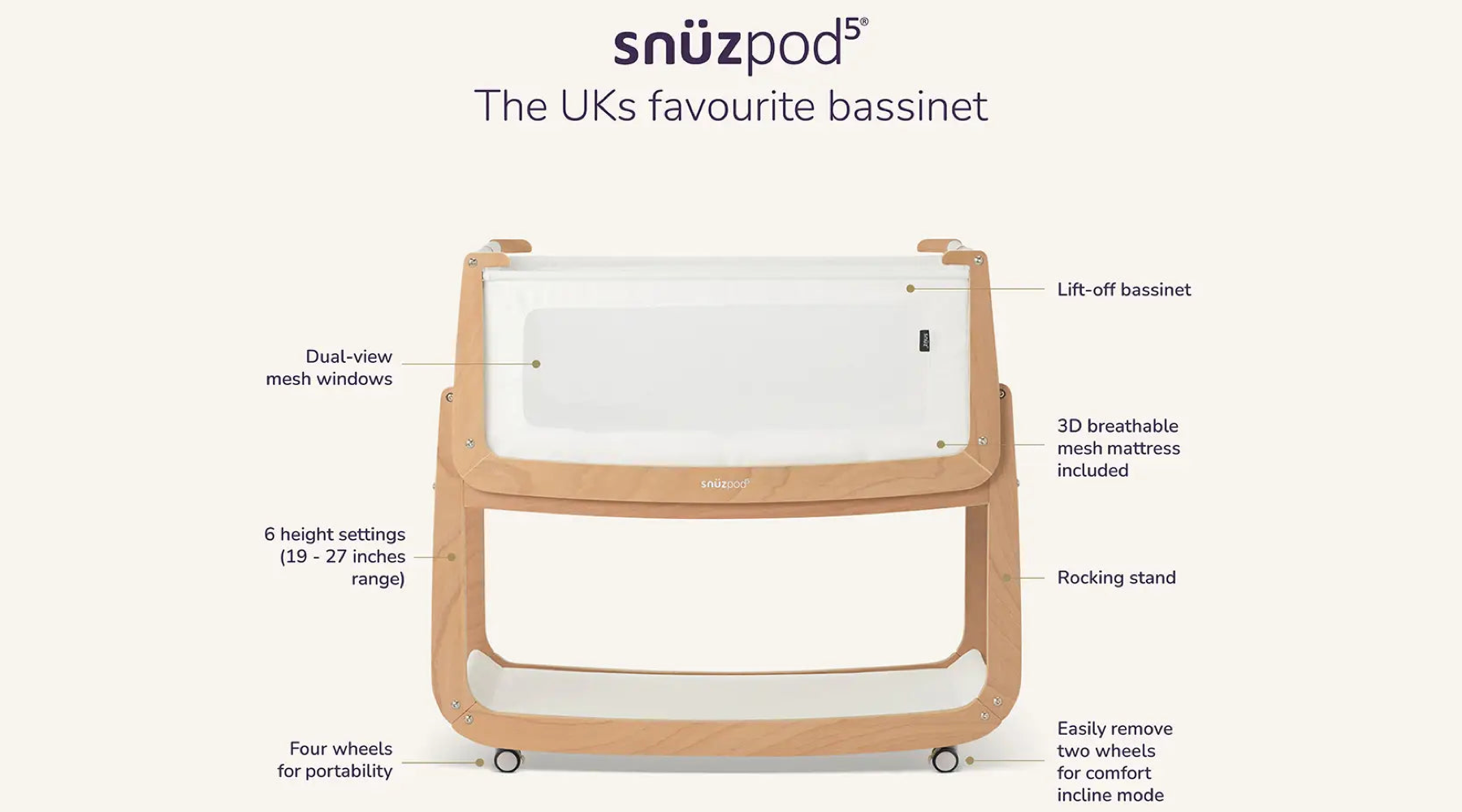Meet the New SnüzPod 5: Sweet Dreams, Closer Than Ever!