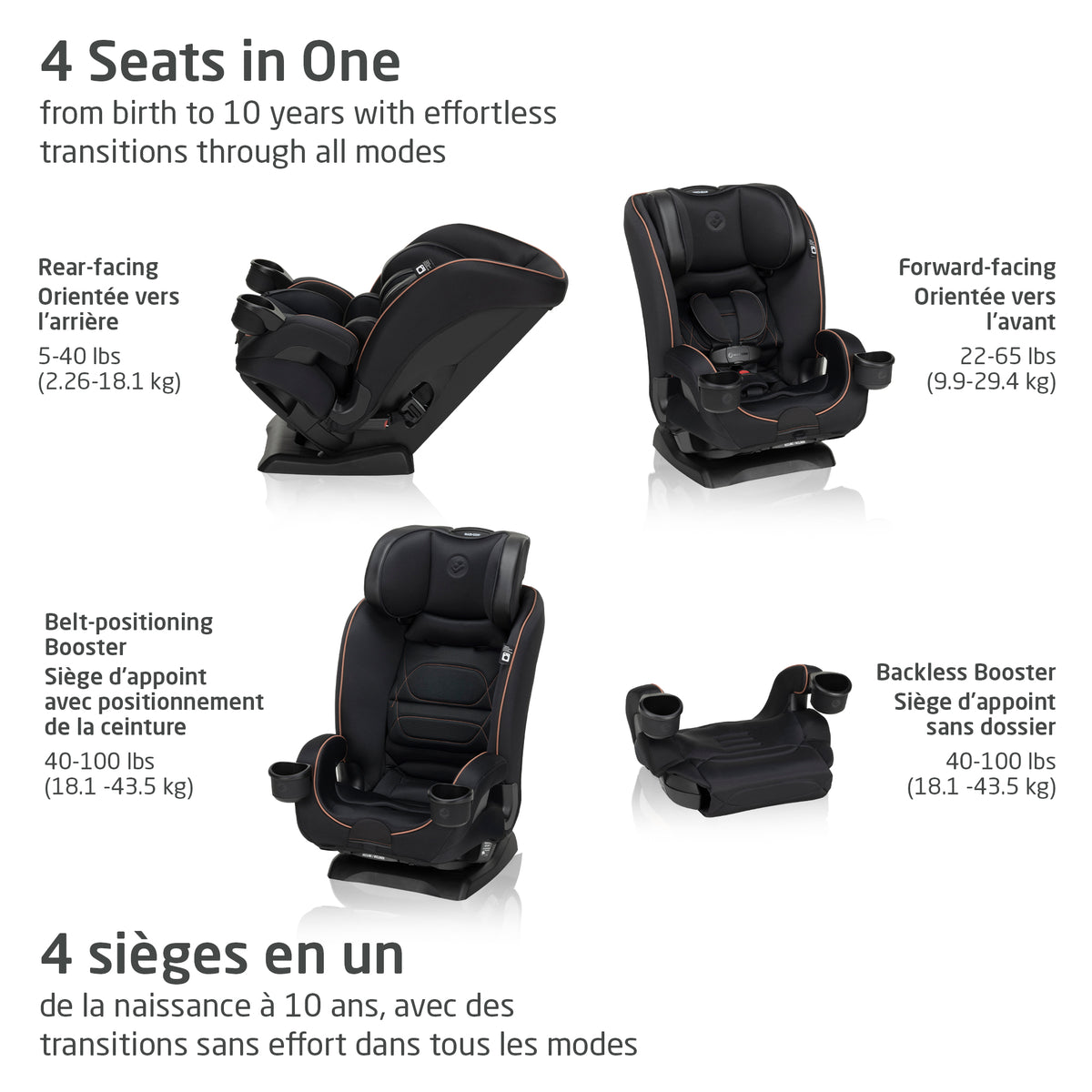 Maxi-Cosi Kani 4-in-1 Convertible Car Seat - Authentic Sport 4 in 1 Convertible Car Seat Lasts from Birth to Ten Years