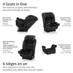 Maxi-Cosi Kani 4-in-1 Convertible Car Seat - Authentic Sport 4 in 1 Convertible Car Seat Lasts from Birth to Ten Years