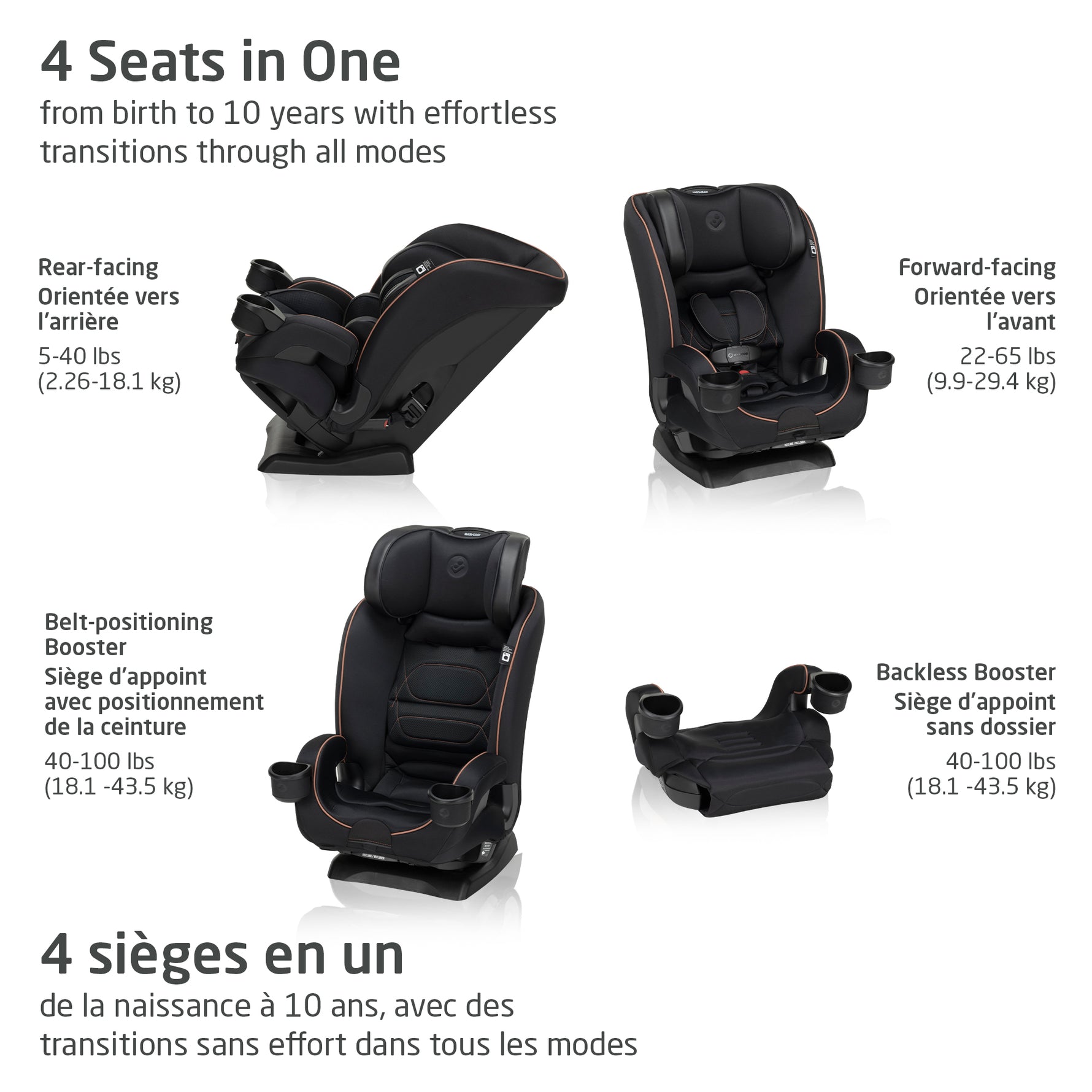 Maxi-Cosi Kani 4-in-1 Convertible Car Seat - Authentic Sport 4 in 1 Convertible Car Seat Lasts from Birth to Ten Years
