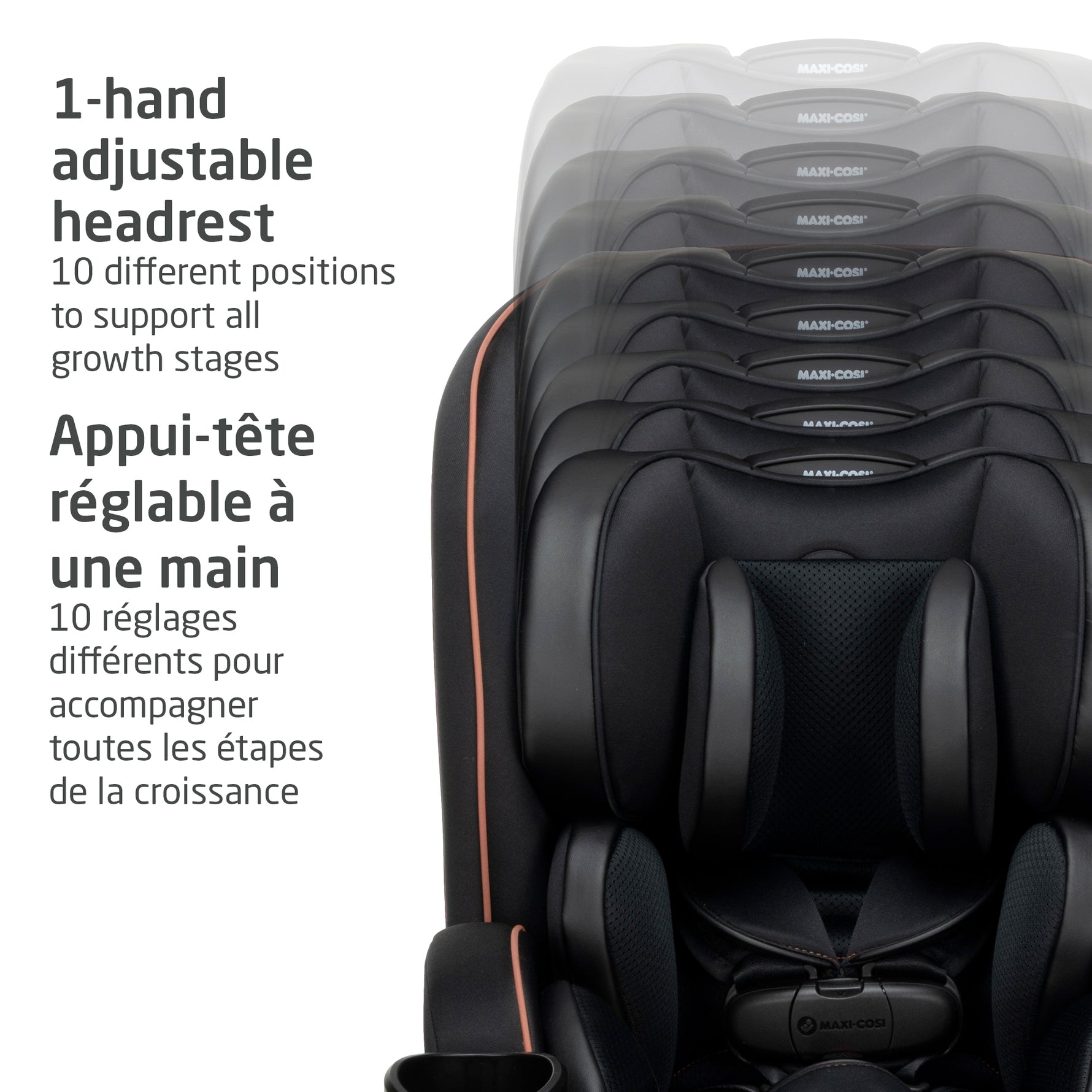 Maxi-Cosi Kani 4-in-1 Convertible Car Seat - Authentic Sport One Hand Adjustable Headrest to 10 Different Positions