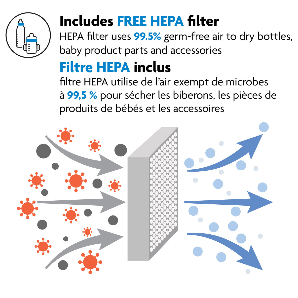Baby Brezza One Step Sterilizer Dryer Advanced Electric Steam Sterilizer with HEPA Filter - Includes Free HEPA Filter