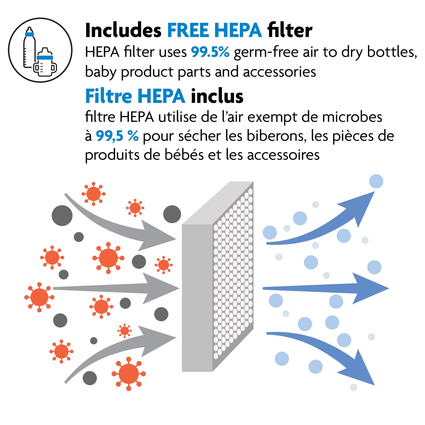 Baby Brezza One Step Sterilizer Dryer Advanced Electric Steam Sterilizer with HEPA Filter - Includes Free HEPA Filter