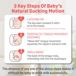 3 Key Steps - Pigeon PPSU Bottle - 8oz with M/3M+ Nipple/Stage 3