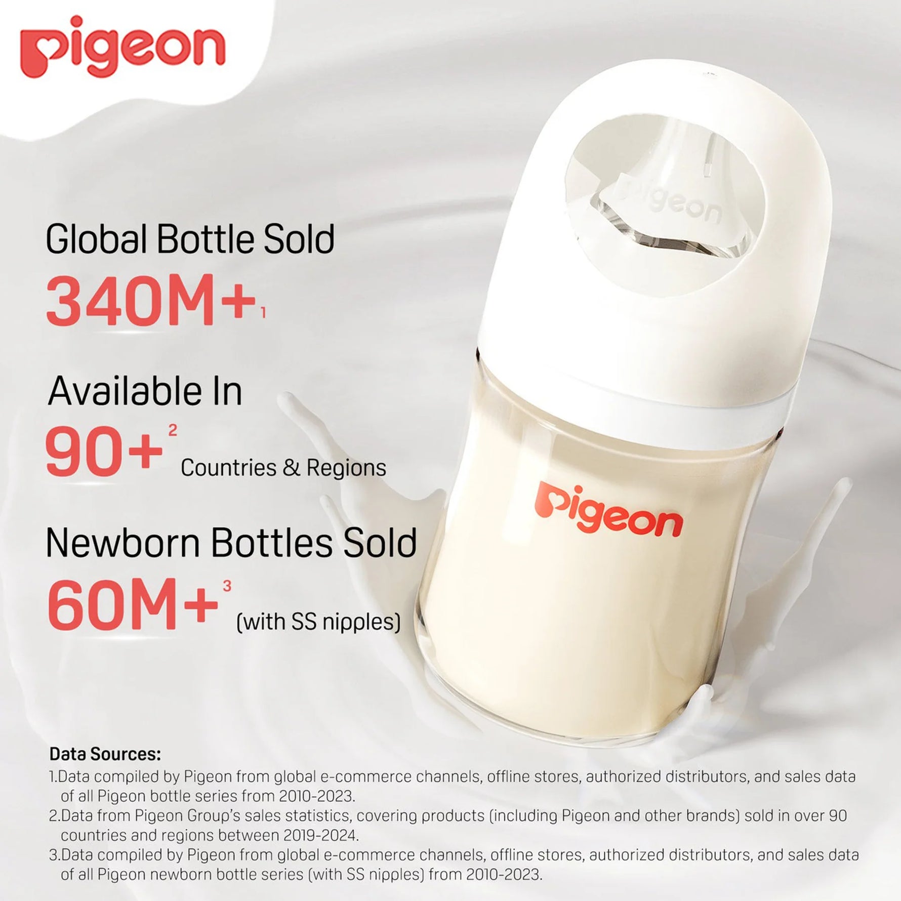 Bottles Sold - Pigeon PPSU Bottle - 8oz with M/3M+ Nipple/Stage 3