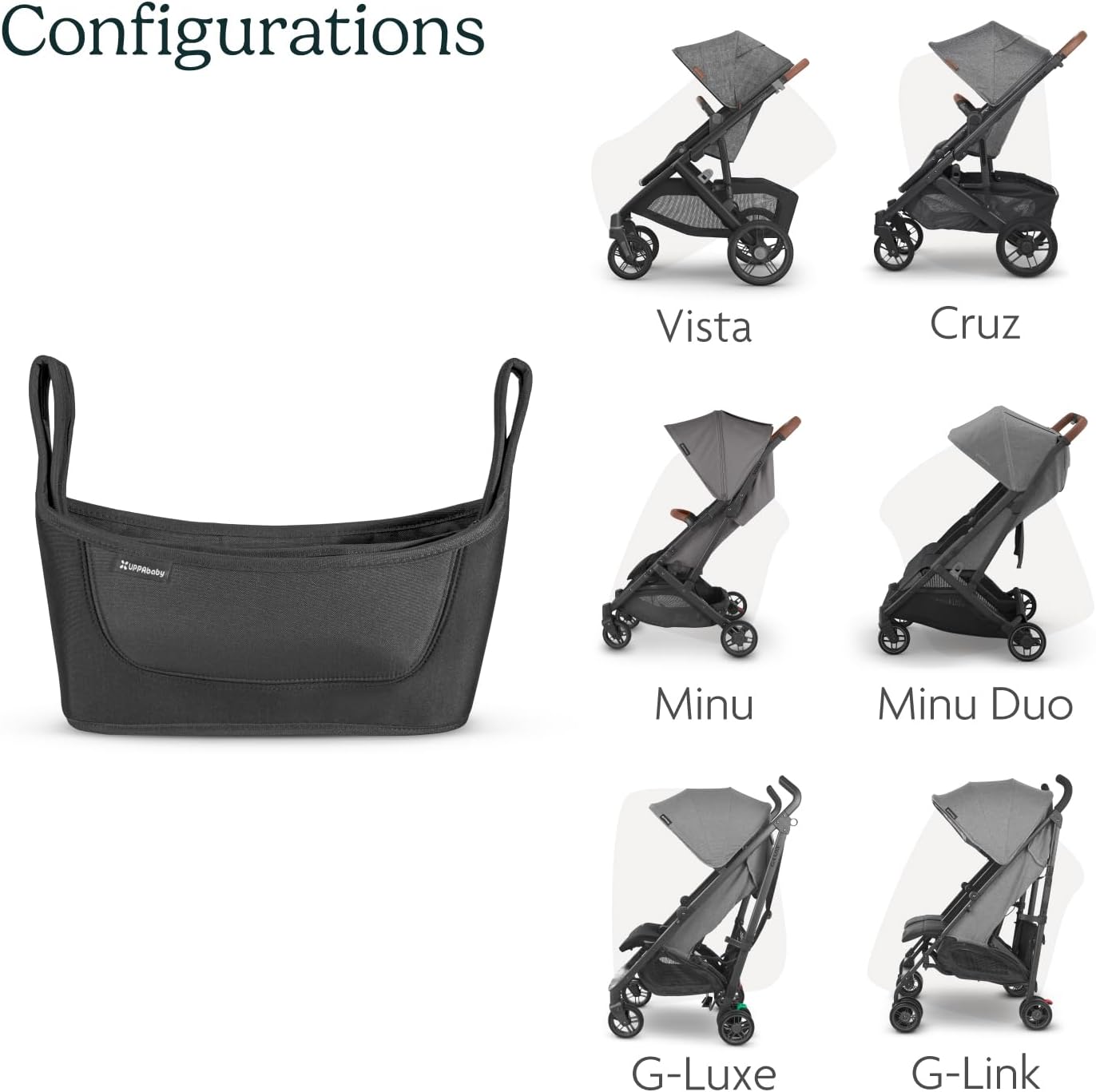 UPPAbaby Carry All Parent Organizer Compatabilty