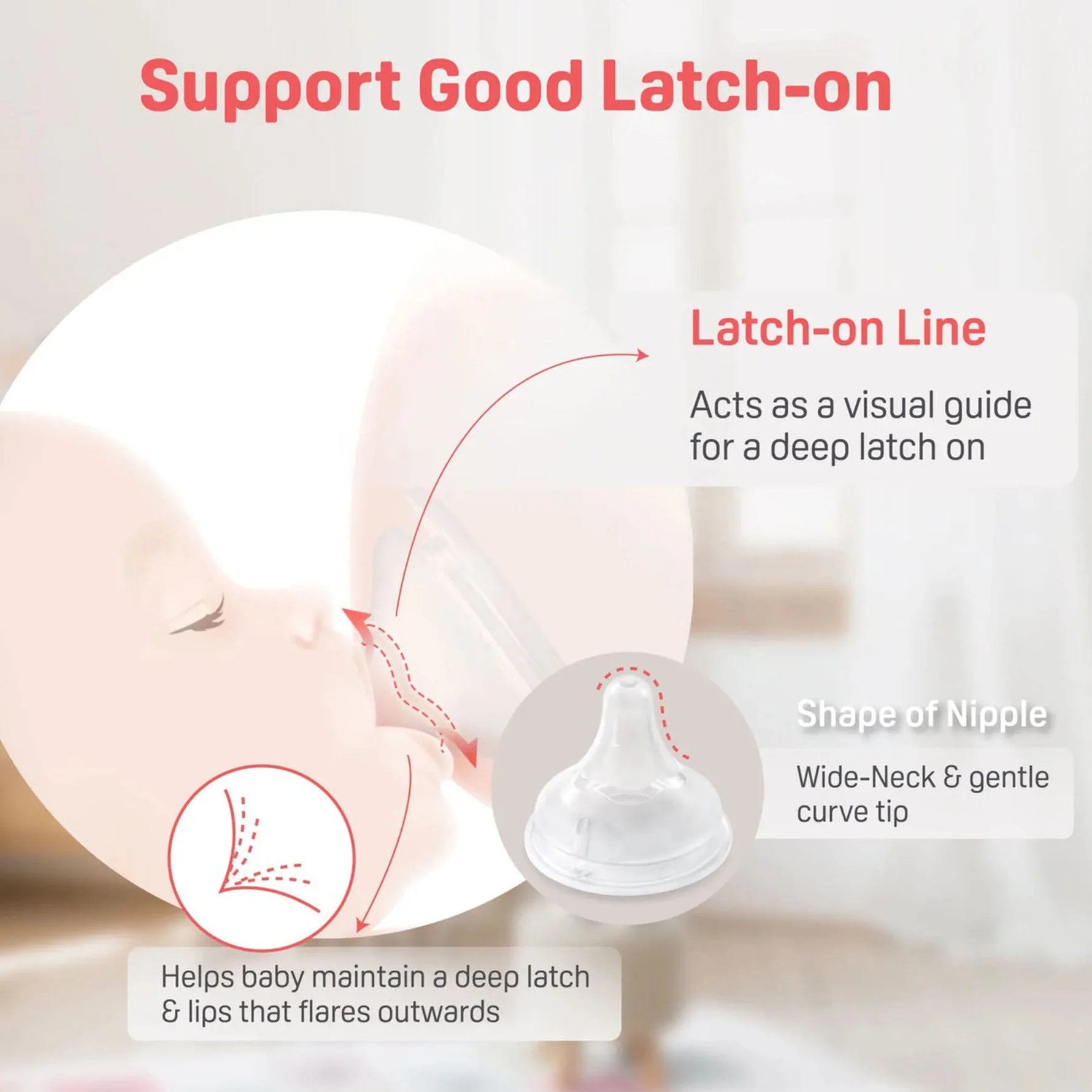 Supports Good Latch - Pigeon PPSU Bottle - 8oz with M/3M+ Nipple/Stage 3