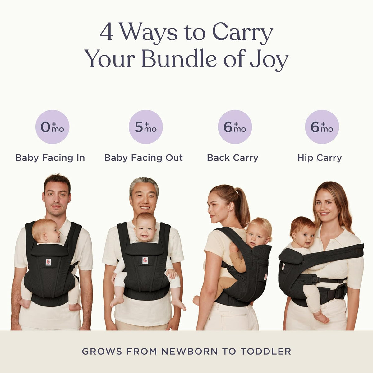 Ergobaby Omni Deluxe Mesh Baby Carrier - Four Ways to Carry