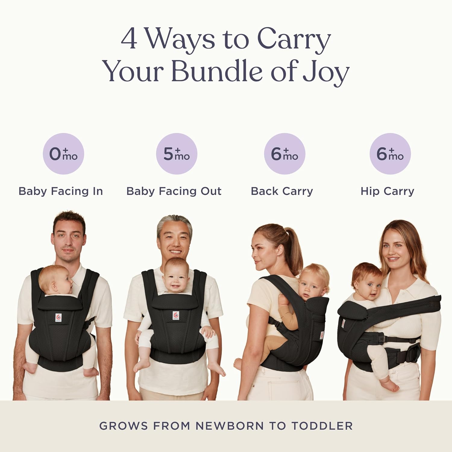 Ergobaby Omni Deluxe Mesh Baby Carrier - Four Ways to Carry