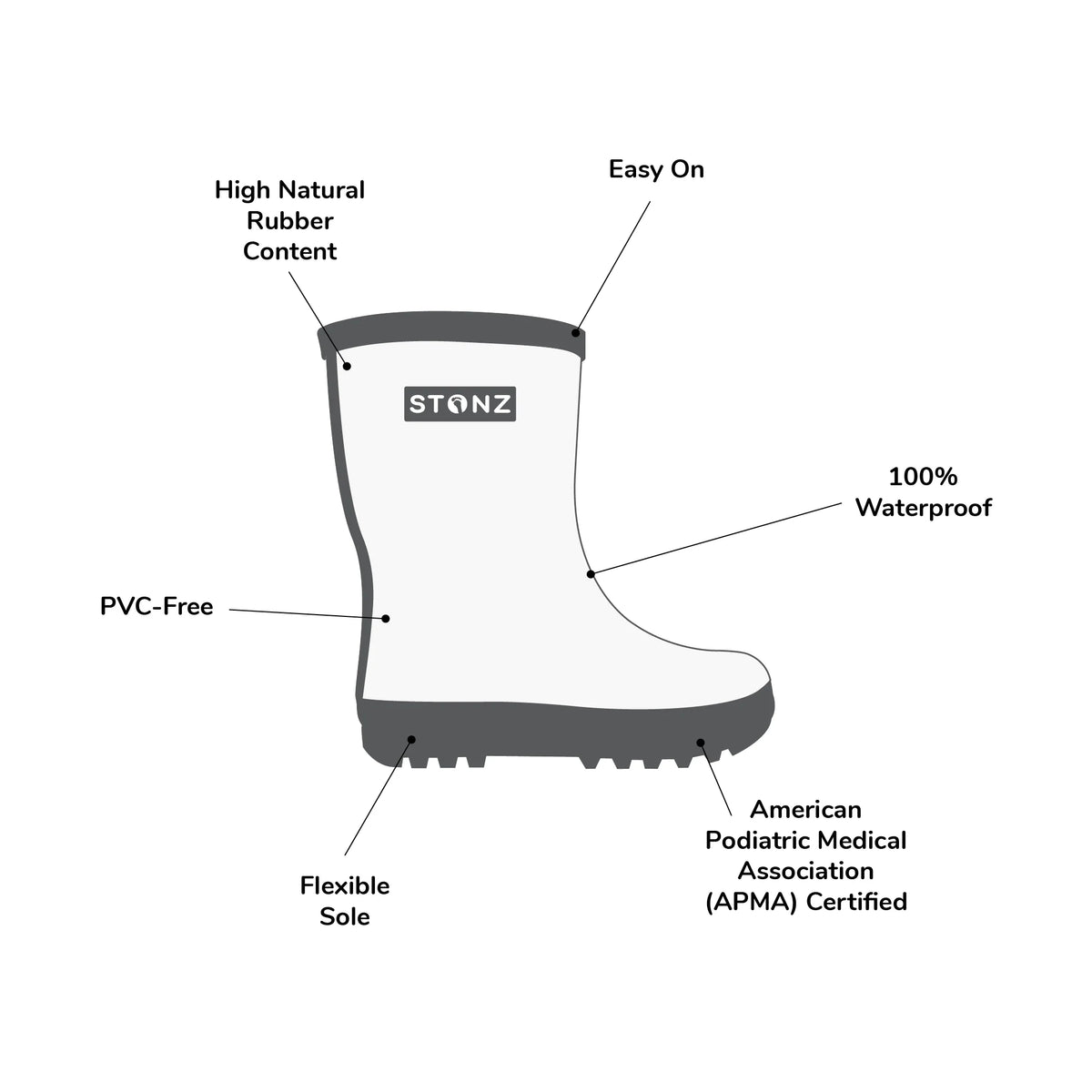 Stonz Waterproof Kids Rain Boots - Features