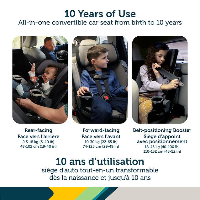 Safety 1st Turn & Go 360° DLX Rotating All-in-One Convertible Car Seat - Hexagon Horizon 10 Years of Use