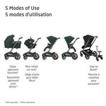 Maxi-Cosi Fame Stroller - 5 Modes of Use