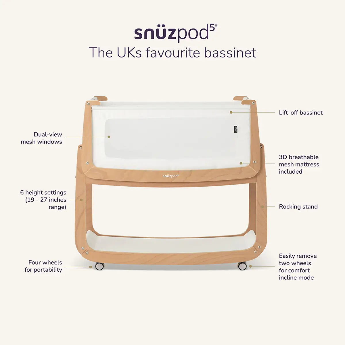 Snuz SnuzPod 5 - Bassinet Features
