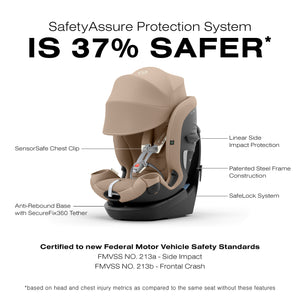 CYBEX Callisto G 360 Rotating All-in-One Convertible Car Seat - 37% Safer with SafetyAssure Protection System