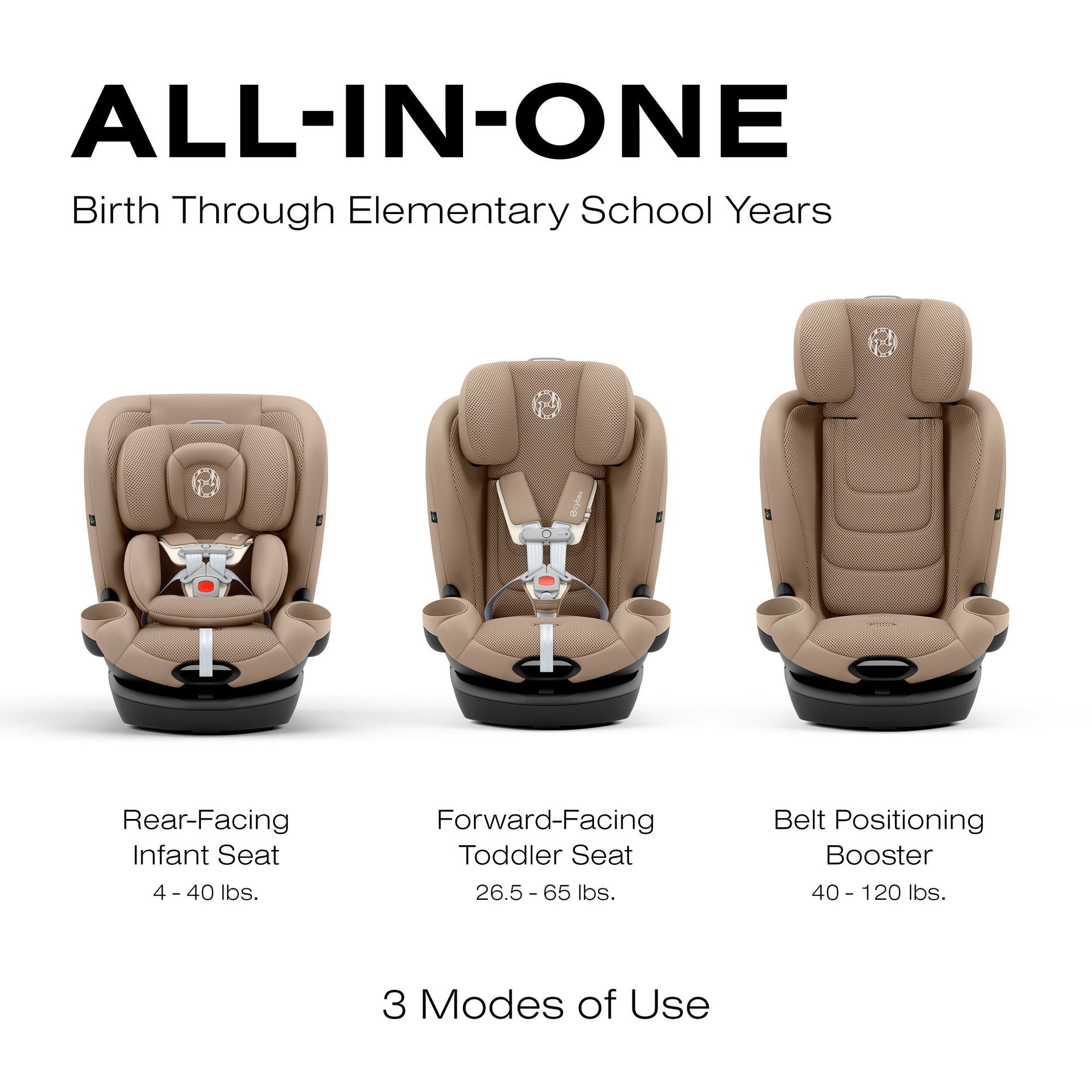 CYBEX Callisto G 360 Rotating All-in-One Convertible Car Seat - All-In-One Infant to Big Kid Booster
