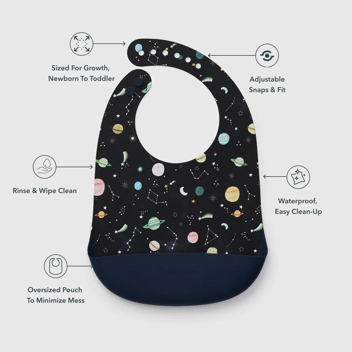 Loulou Lollipop Silicone Printed Bib - Planets - Features