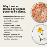 Somedays Solace Soak Magnesium Bath - Plant-Powered & Science-Backed