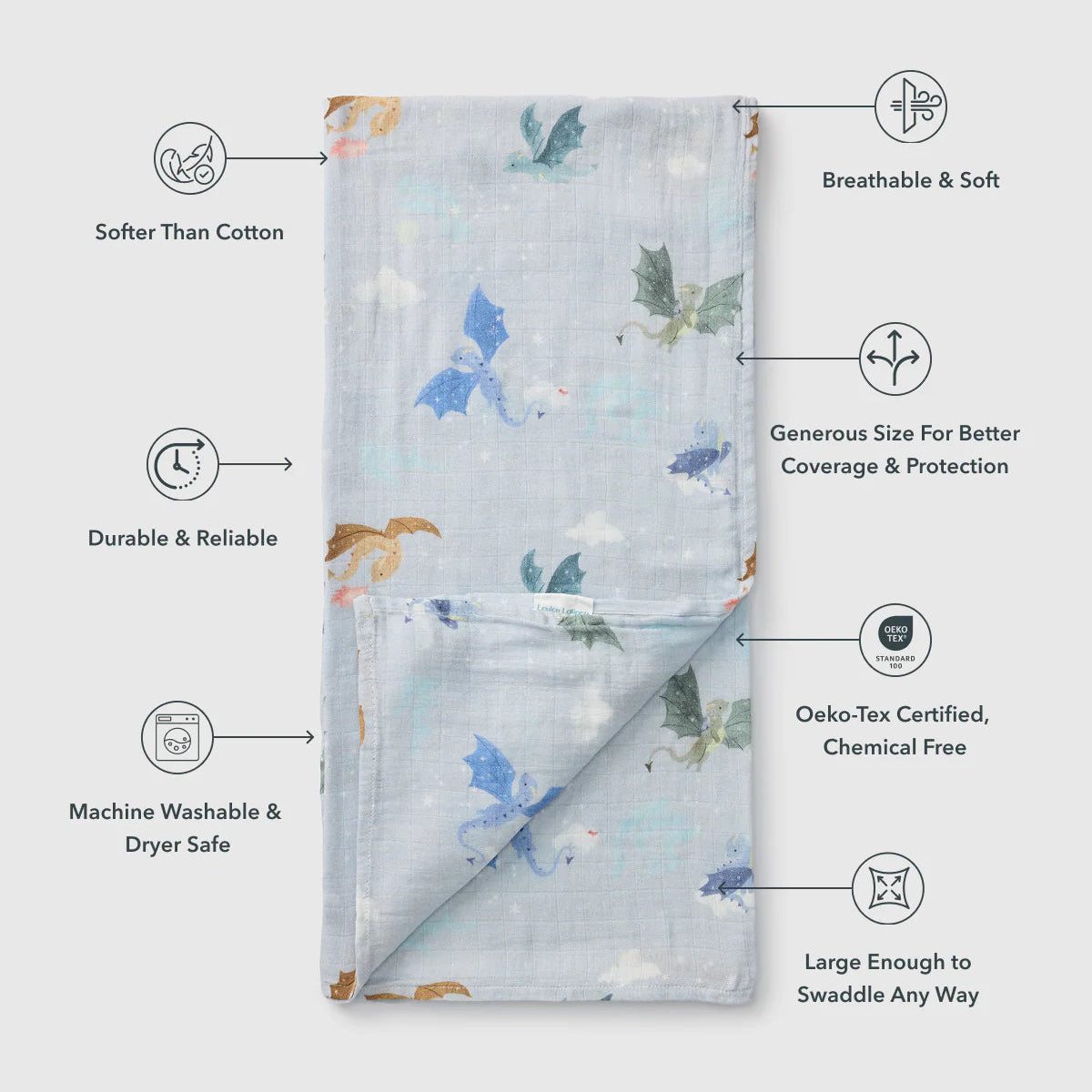 Loulou Lollipop Luxe Muslin Swaddle - Magical Dragons Features