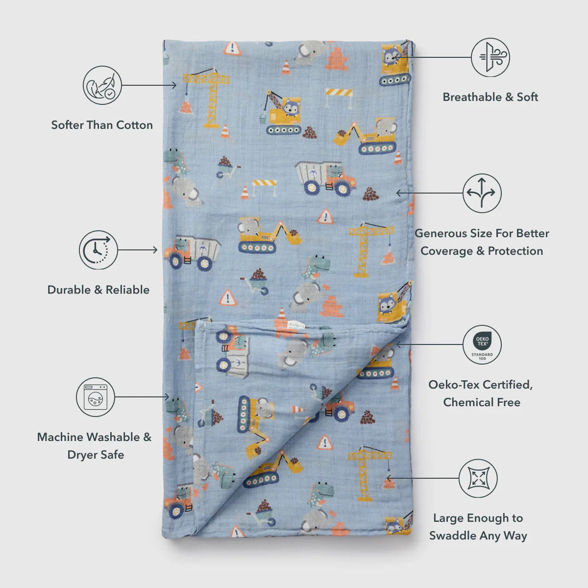 Loulou Lollipop Luxe Muslin Swaddle - Tiny Engineers Features