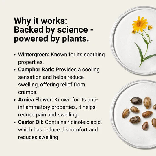 Somedays Cramp Cream - Key Ingredients