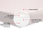 Babyletto Pure Core Non-Toxic Crib Mattress with Dry Waterproof Cover Interior