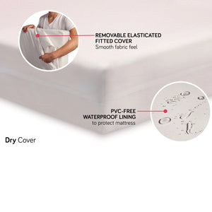 Babyletto Pure Core Non-Toxic Crib Mattress with Dry Waterproof Cover DRY Cover Detail