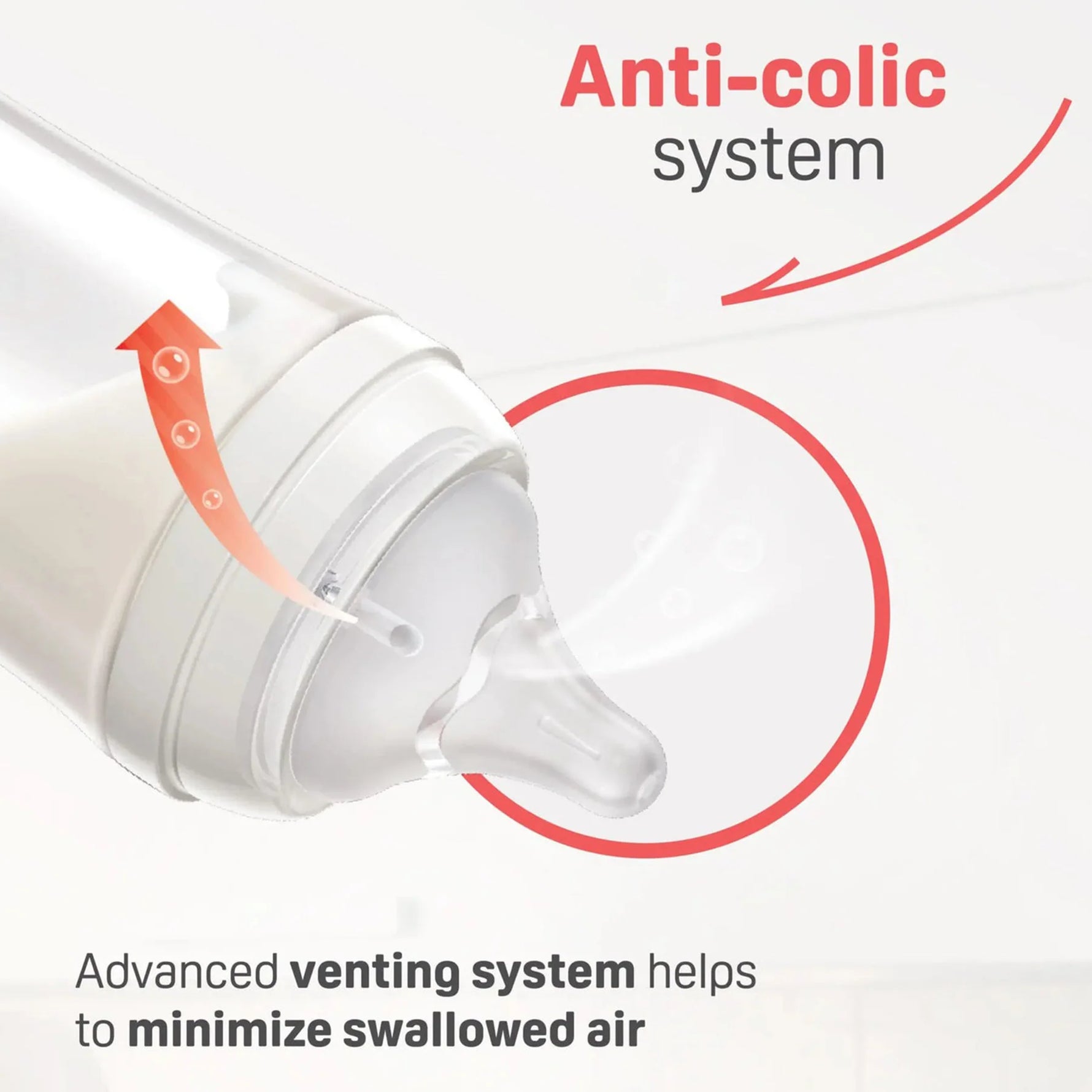 Ati Colic - Pigeon PPSU Bottle - 8oz with M/3M+ Nipple/Stage 3