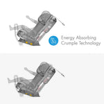 Latte Ziip Flame Retardant Free Clek Fllo convertible car seat -Features 4