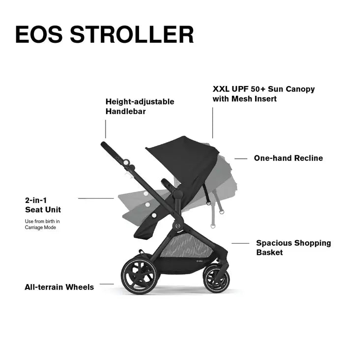 CYBEX Eos Stroller - Features