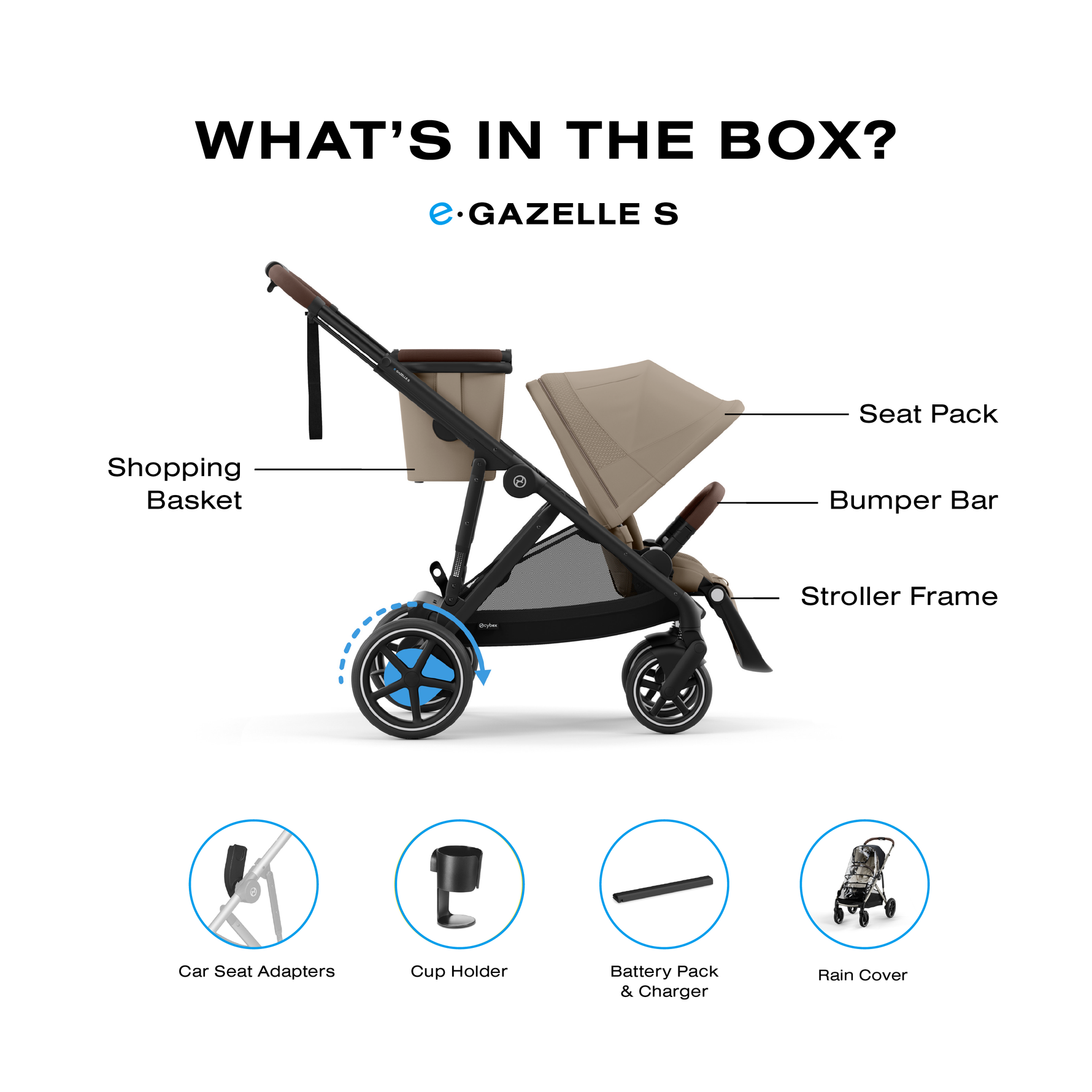 CYBEX e-Gazelle S Stroller - What's In The Box
