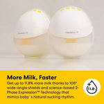 Medela Motion InBra Double Wearable Breast Pump - More Milk