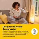 Medela Motion InBra Double Wearable Breast Pump - Comfortable & Maximizes Airflow