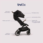 Nuna TRVL lx Stroller - Granite Features