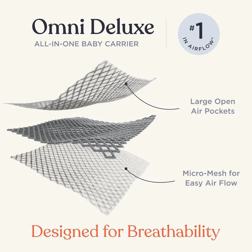 Ergobaby Omni Deluxe Mesh Baby Carrier - Maximum breathability and Airflow