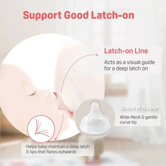 Pigeon Glass Bottle Latch-On Line