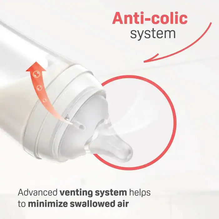 Pigeon Glass Bottle Anti-Colic System