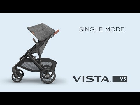 UPPAbaby Vista V3 Stroller - Single Mode Feature Video with Toddler Seat, Mesa Infant Car Seat & Bassinet V3