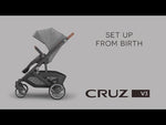 UPPAbaby Cruz V3 Stroller - From Birth