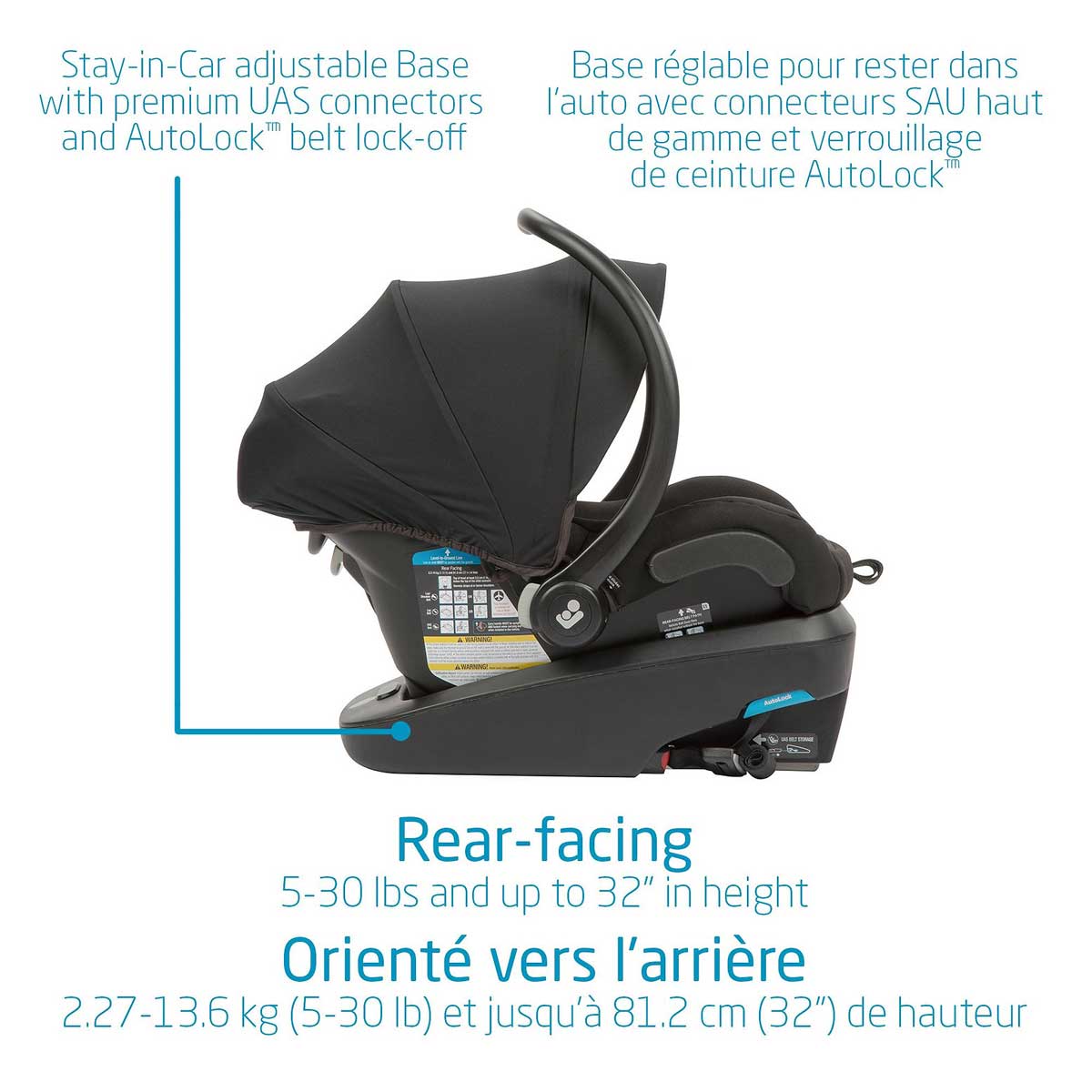 Maxi-Cosi stroller travel system Maxi-Cosi Zelia Max 5-in-1 Modular Travel System - Essential Green